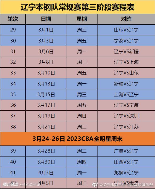 从观众的反馈当中不难看出，影片除了震撼炸裂的特效以外，当中老少咸宜的笑点更是成为合家欢观影的首选